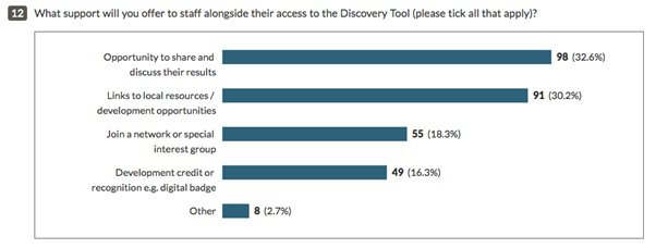 BDCL-DT-Image-for-engaging-users-guide-061218.jpg